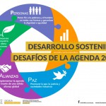 Desafíos de la agenda de desarrollo sostenible 2030