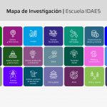 Mapa de la investigación Escuela IDAES: una nueva herramienta para jerarquizar y visibilizar la agenda y los espacios de investigación