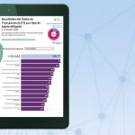 La UNSAM, primera en el ranking de transparencia de universidades nacionales